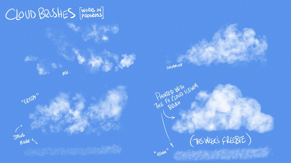 How to Install and Use Cloud Photoshop Brushes